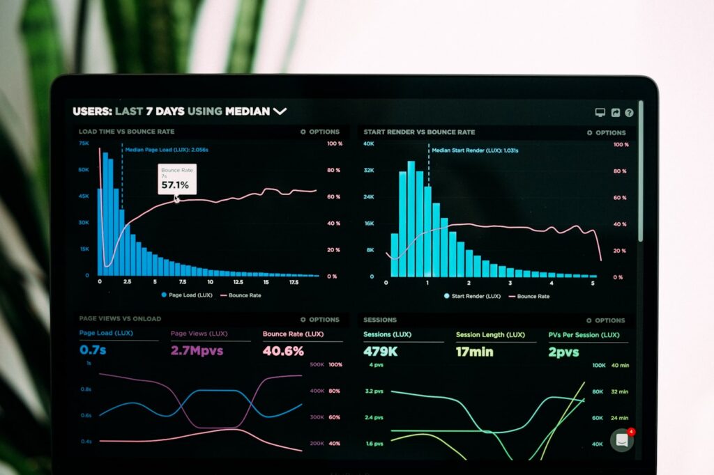 Ekran laptopa sa analitičkim dashboard-om, grafikonima i statistikom posetilaca